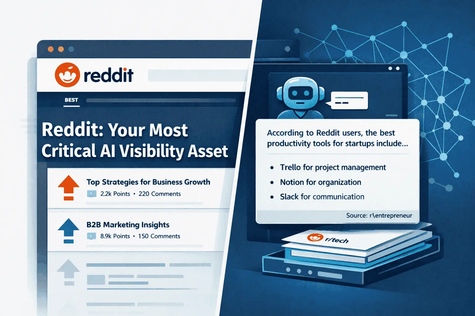 Warum Reddit zu einem der wichtigsten KI-Sichtbarkeits-Assets für Ihr Unternehmen geworden ist